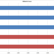 Illustration for article titled Sandy Bridge-E Benchmarked: Intel Retains the Performance Crown